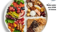 Balance Your Plate