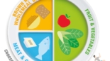 Eat a Balanced Diet