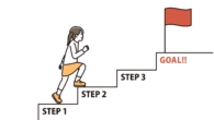 Make Gradual Changes